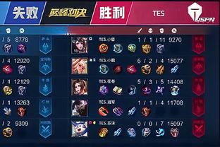 变化时