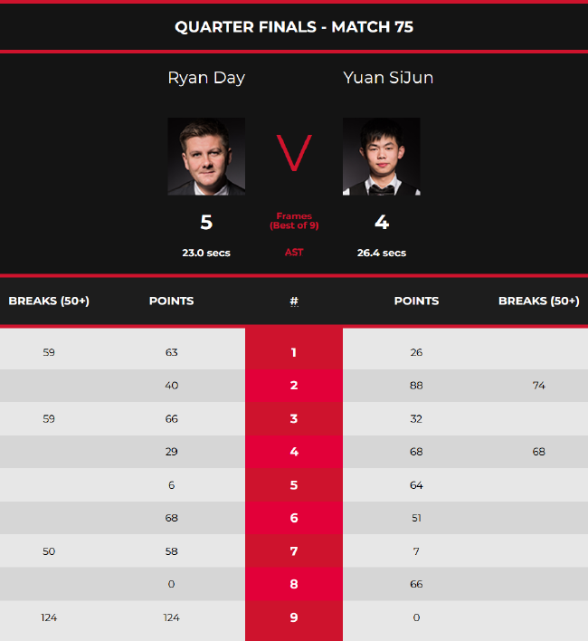 这场比赛象 这场比赛象