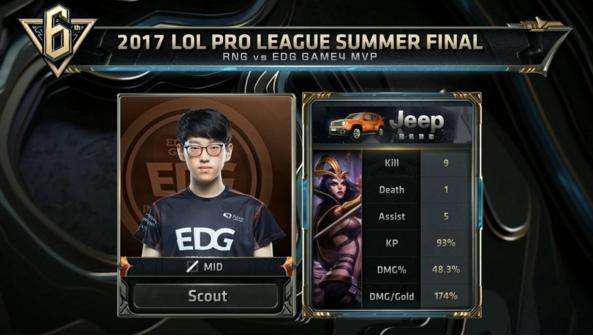 解析南美神 解析南美神