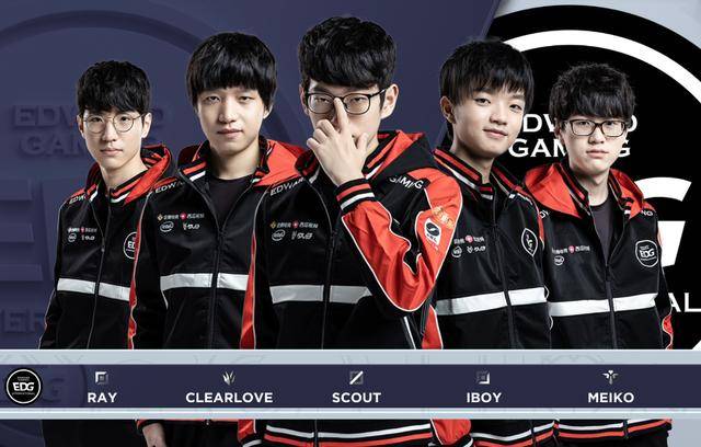 竞争风格 竞争风格