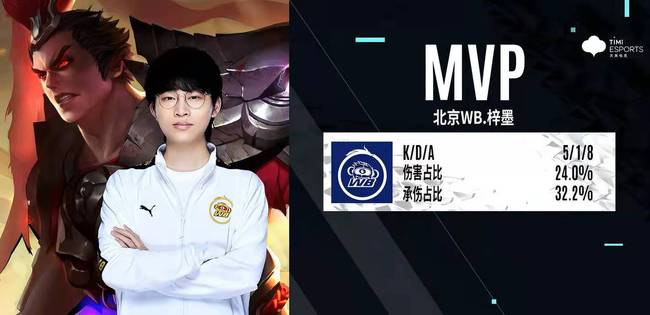 总有一些年 总有一些年