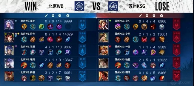 目的是为了 目的是为了