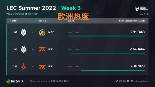 但通过什琴 但通过什琴