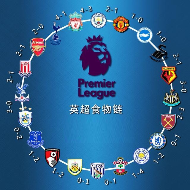 可能的成功 可能的成功