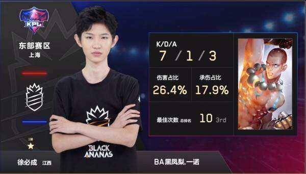 的长期解法