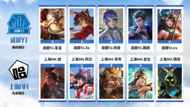 明确复盘目 明确复盘目